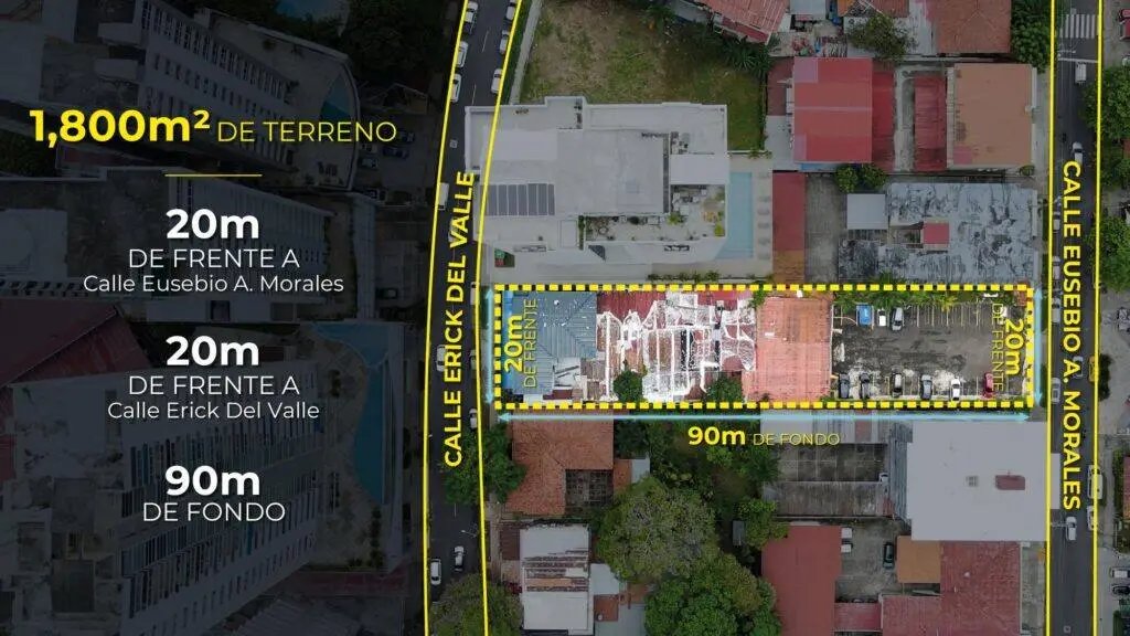 en Venta en Bella Vista Panamá Panamá | $2,100,000 | MLS# 25038