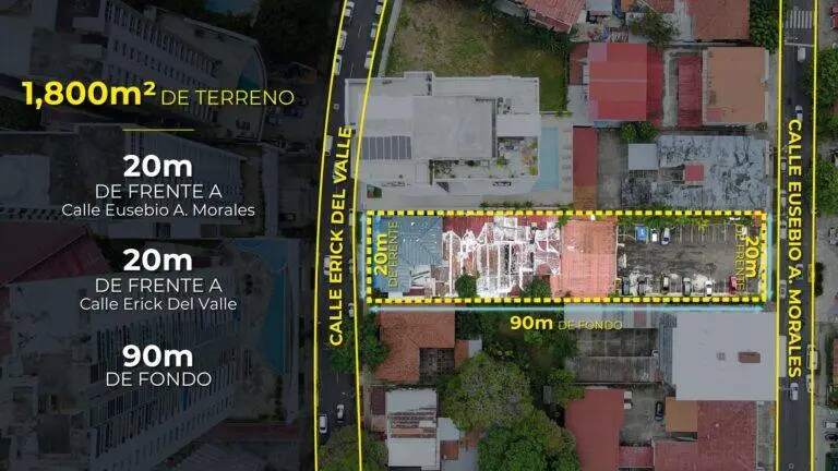 en Venta en Bella Vista Panamá Panamá | $2,100,000 | MLS# 25038