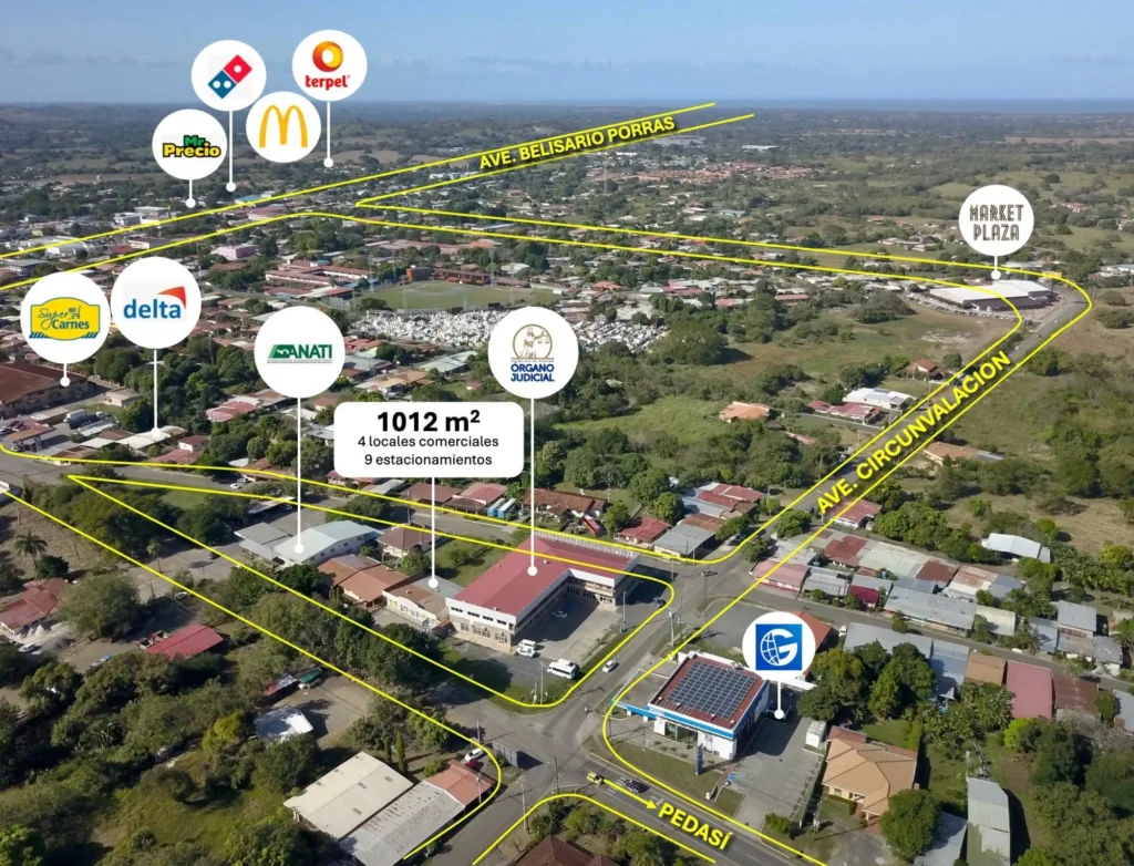 en Venta en Las Tablas Los Santos Panamá | $480,000 | MLS# 25413